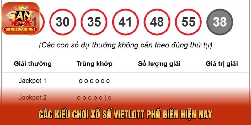 Các kiểu chơi xổ số Vietlott phổ biến hiện nay