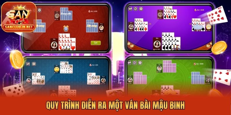 Quy trình diễn ra một ván bài mậu binh